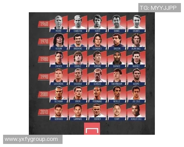 黑帮球星足球：竞技与暴力交织的球场传奇与阴暗世界的碰撞